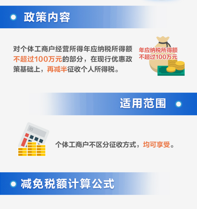 一圖了解：個體工商戶減半征收個人所得稅優(yōu)惠政策要點