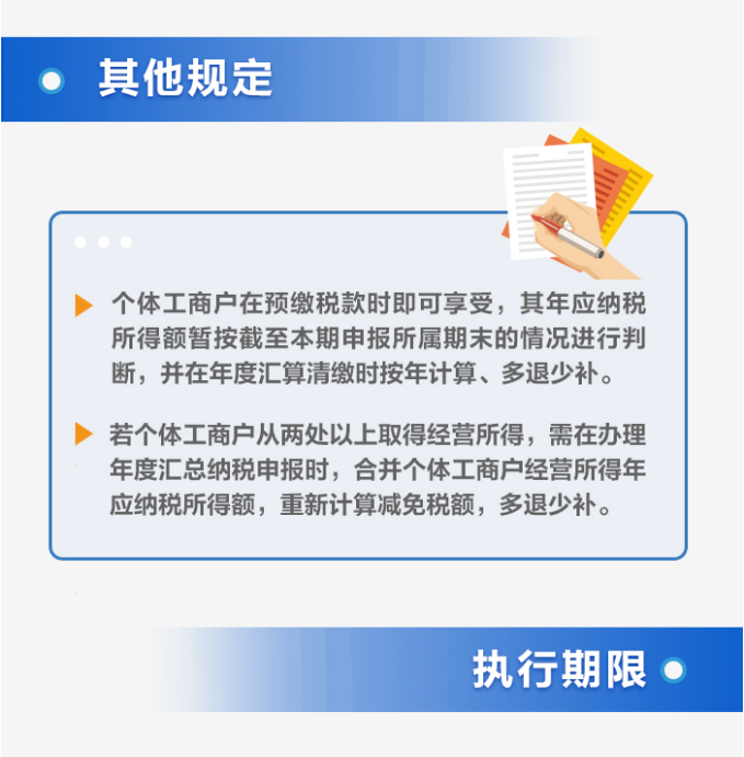 一圖了解：個體工商戶減半征收個人所得稅優(yōu)惠政策要點