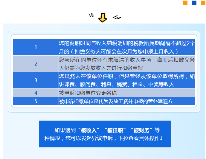 個稅匯算時發(fā)現(xiàn)有一筆收入和實際不符，該怎么辦？