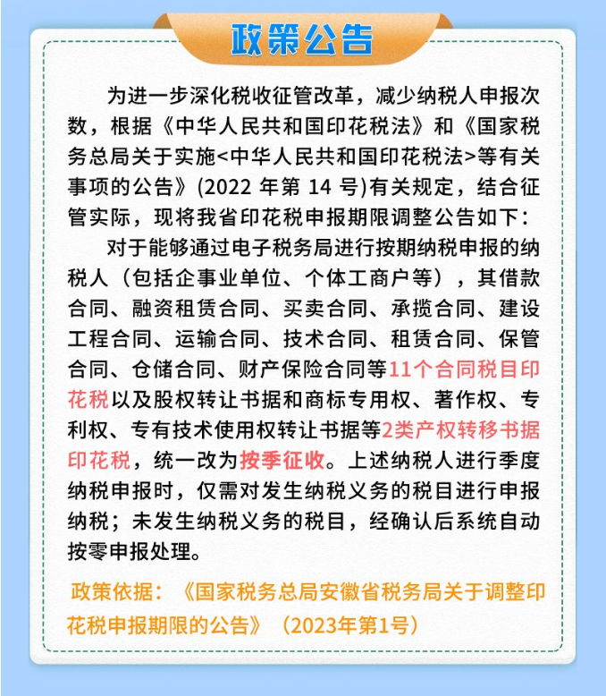 本月印花稅申報錯誤？一圖教您如何更正