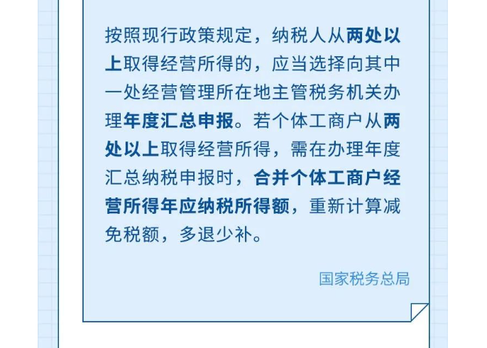 如何享受減半征收個(gè)人所得稅政策？@個(gè)體工商戶，這樣申報(bào)