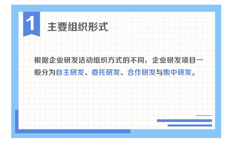 一組圖帶你了解：研發(fā)項目的組織形式有哪幾種