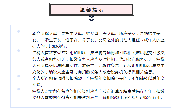 【實用】7張表講清個稅專項附加扣除要點